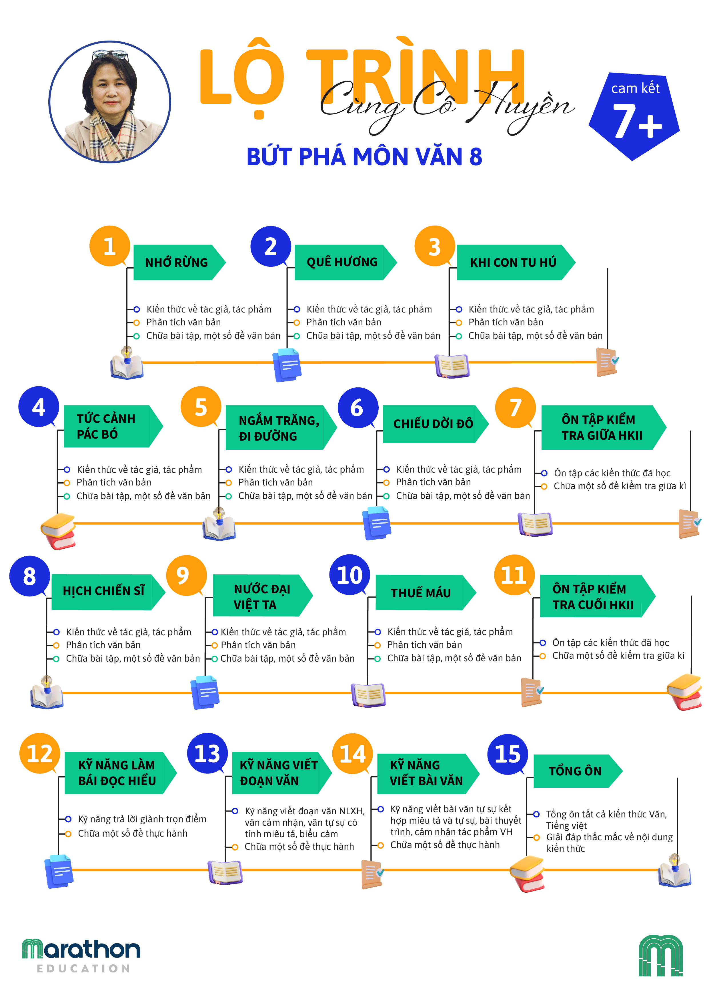 VAN8-COHUYEN-1